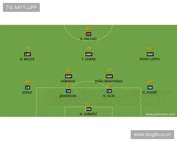AC米兰阵容更新之下,是否失去稳定核心,对赛季走势形成制约 AC米兰阵容更新之下,是否失去稳定核心,对赛季走势形成制约