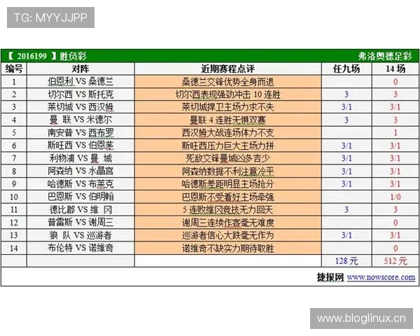 奥地利冲击2026世界杯预选赛关键战 赛程解析与出线前景预测 奥地利冲击2026世界杯预选赛关键战 赛程解析与出线前景预测