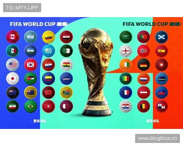 2026世界杯小组第三竞争结束：最终出线球队整理